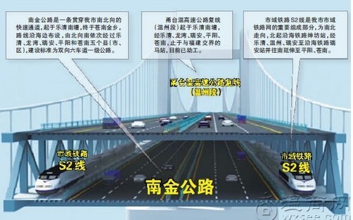 &#20048;&#25237;&#32593;&#39029;&#29256;&#45;&#20048;&#25237;&#65288;&#20013;&#22269;&#65289;